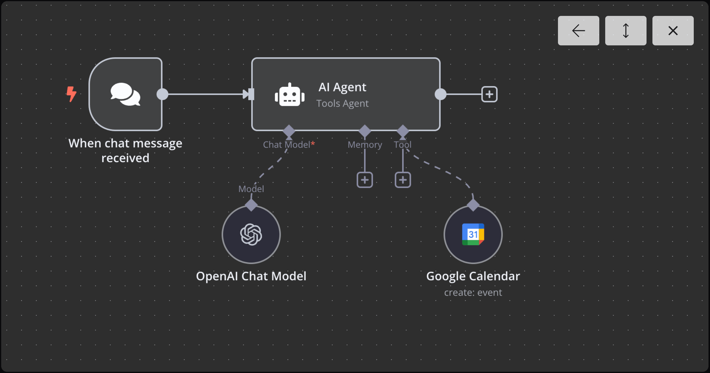 Build Your First AI Workflow: Automate Your Calendar in Under an Hour